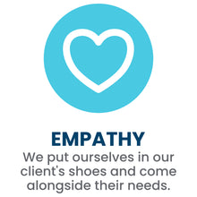 Empathy